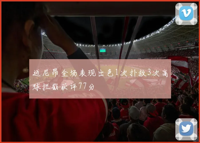 迈尼昂全场表现出色1次扑救3次高球拦截获评77分